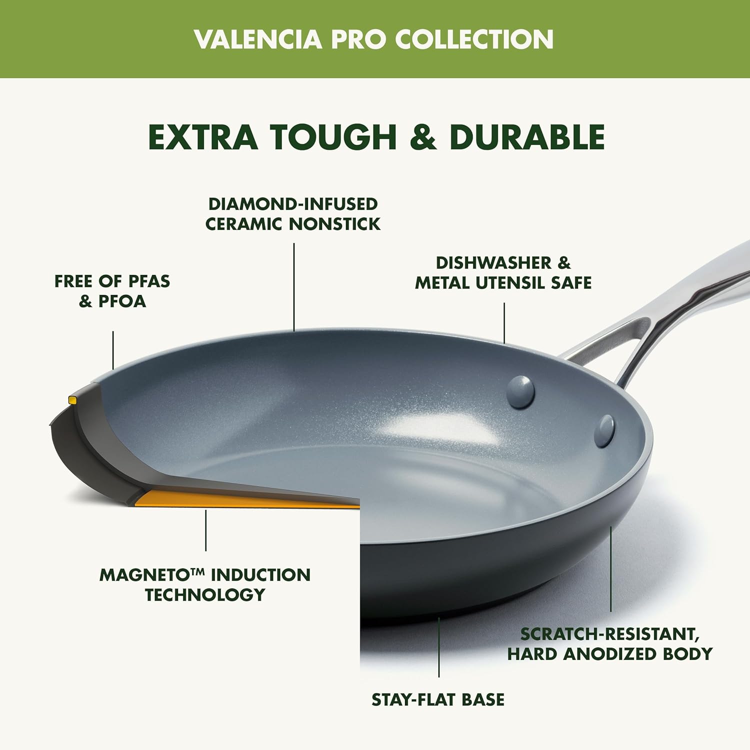 GreenPan 16 Piece Valencia Pro Ceramic Nonstick Cookware Set (Gray) - Kidsy
