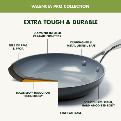 GreenPan 16 Piece Valencia Pro Ceramic Nonstick Cookware Set (Gray) - Kidsy