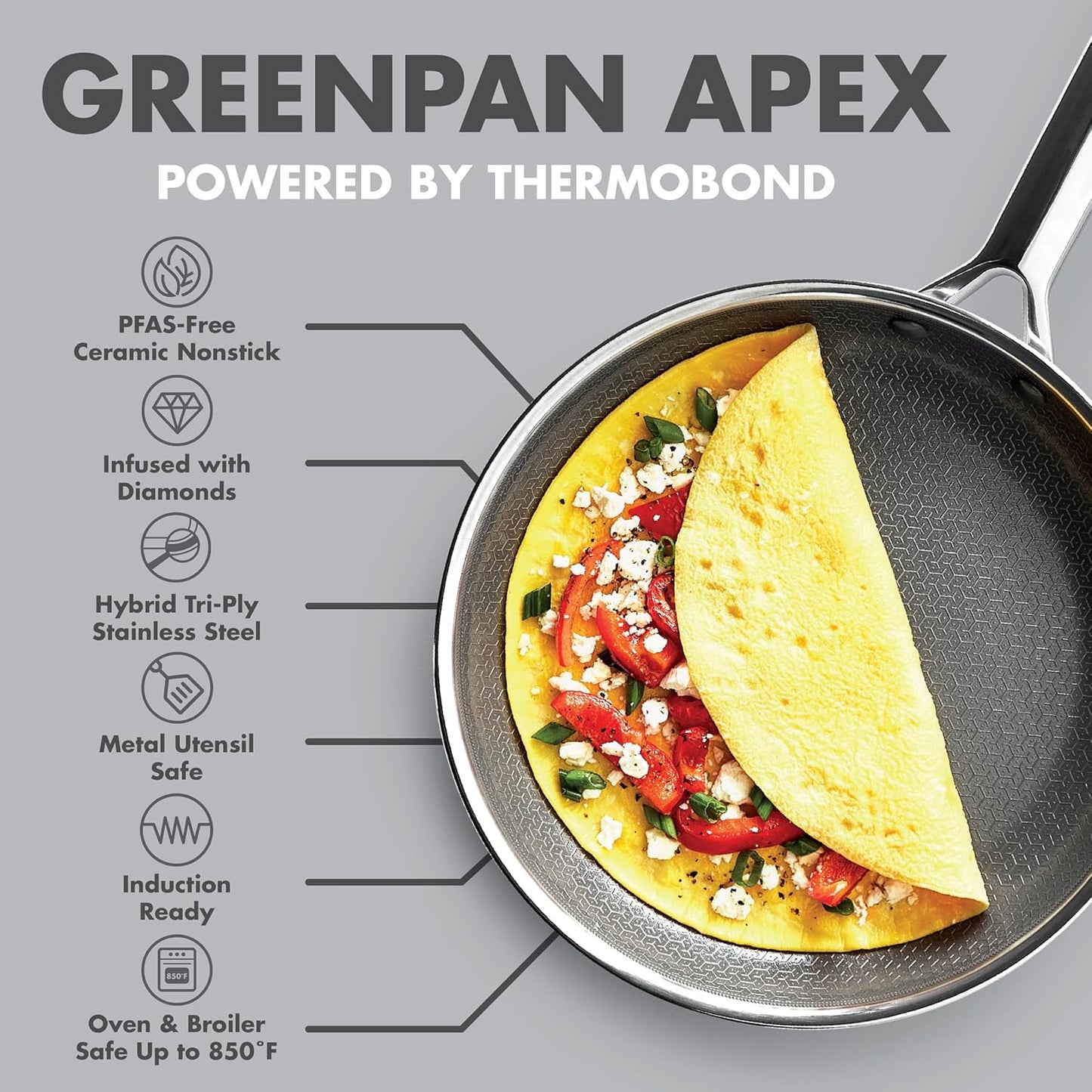 GreenPan Hybrid 2 - Piece Frying Pan Set - 9.5″ & 11″ (Stainless Steel) - Kidsy