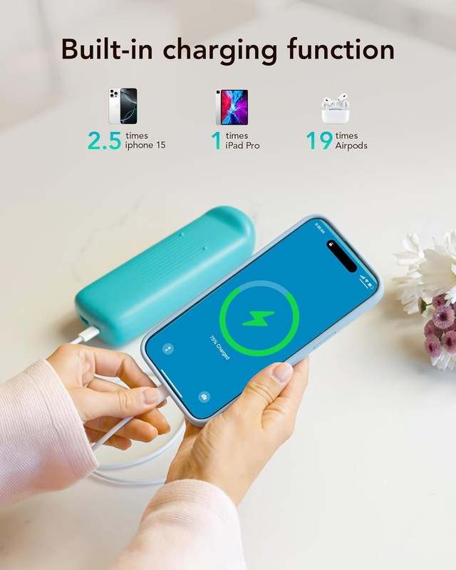 Gyroor Ride - On Toys for Kids Age 4 - 8 2 - in - 1 Electric Cars with Storage (Blue) - Kidsy