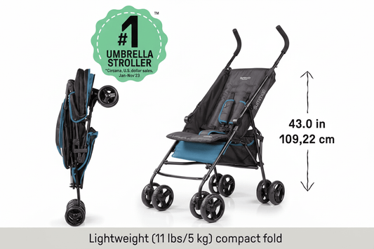 Ingenuity Baby 3D Mini Lightweight Travel Stroller (Gray) - Kidsy
