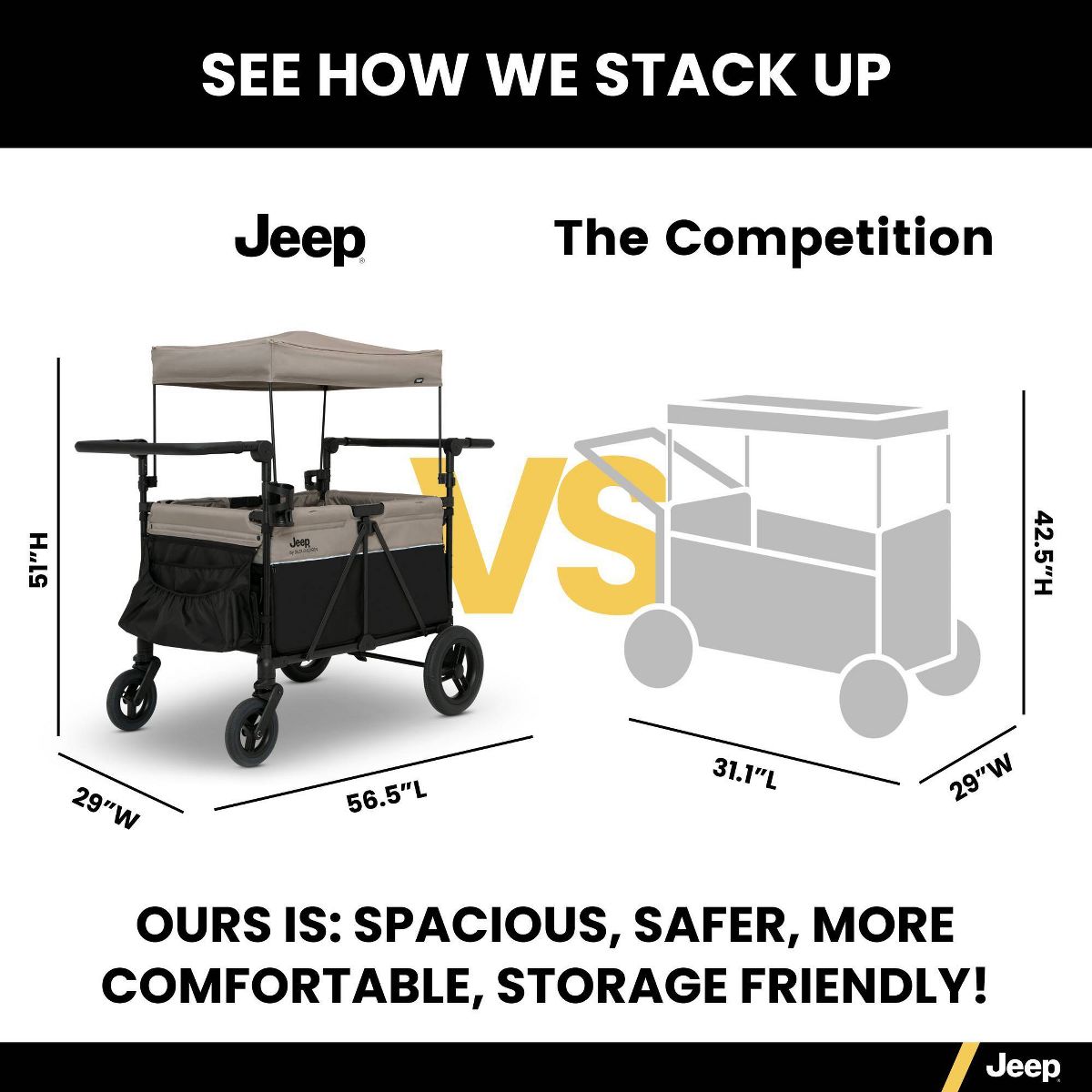 Jeep Gladiator 4-Seater Stroller Wagon by Delta Children (Black/Tan) - Kidsy