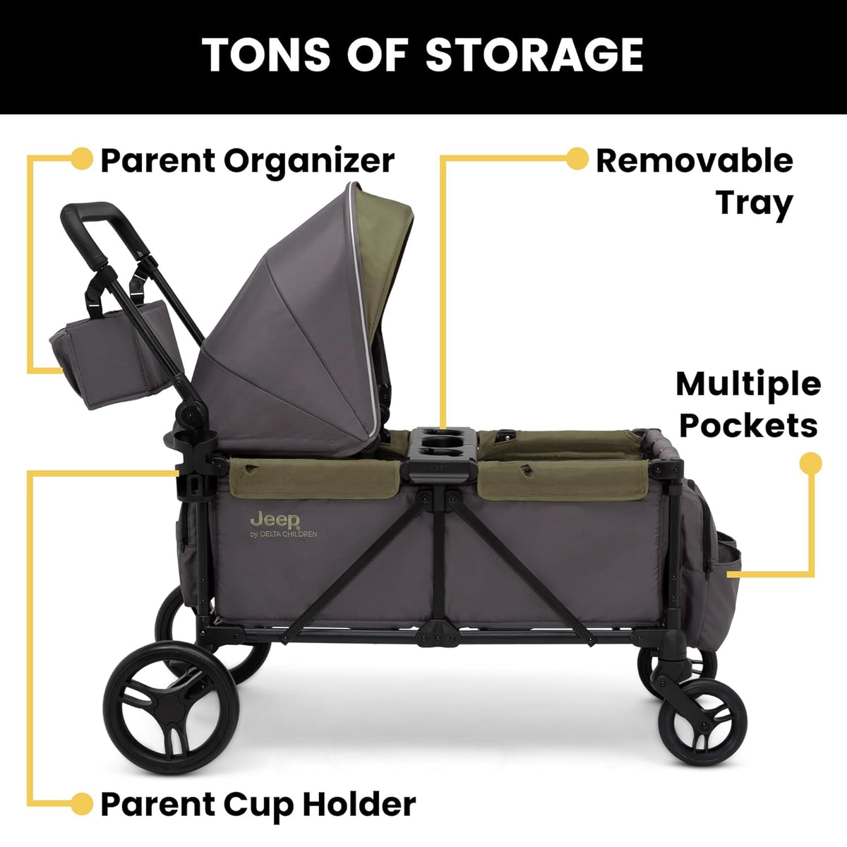 Jeep Sport All - Terrain Stroller Wagon by Delta Children (Grey/Olive Green) - Kidsy