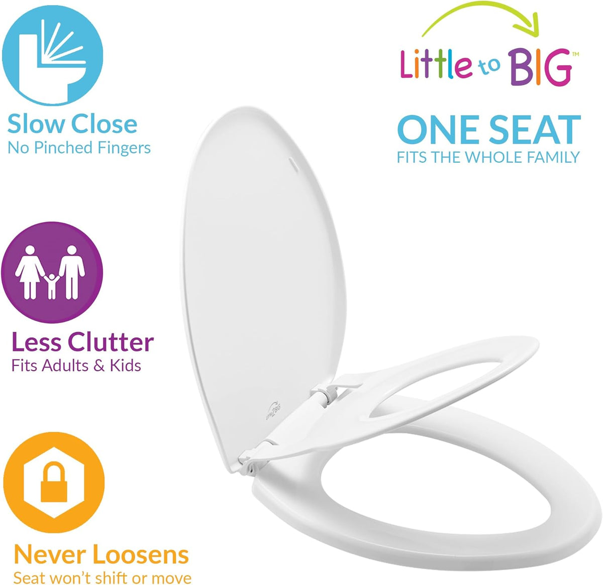 Little2Big Toilet Seat with Built - In Potty Seat Round (White) - Kidsy