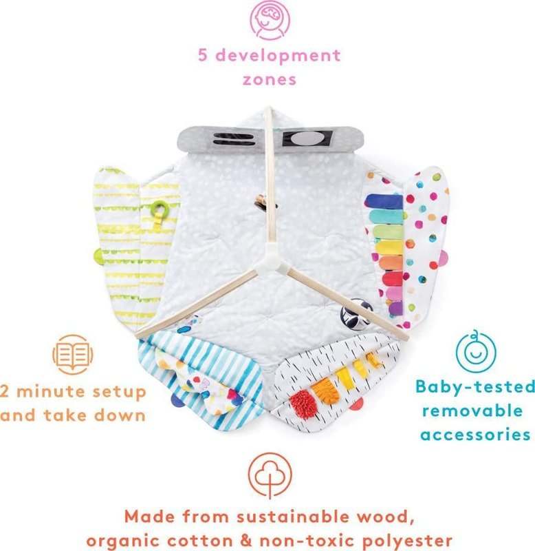 Lovevery Play Gym – Stage - Based Activity Mat for Baby to Toddler - Kidsy