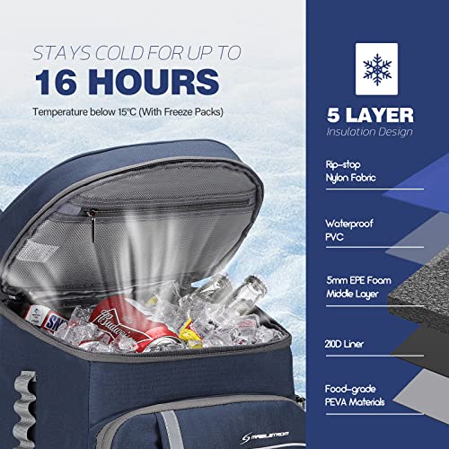 Maelstrom Cooler Backpack - 35/50 Can Insulated Soft Cooler Lunch Bag (Blue) - Kidsy