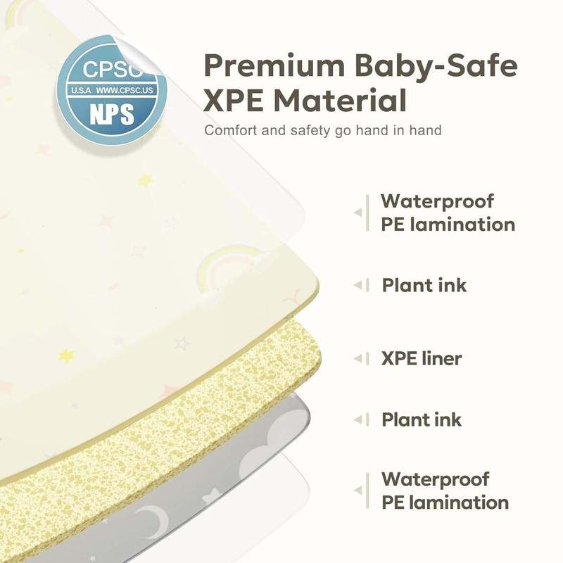 Mallify Extra Large Foldable Play Mat (Rainbow, Cloud & Moon, 79"x71") - Kidsy