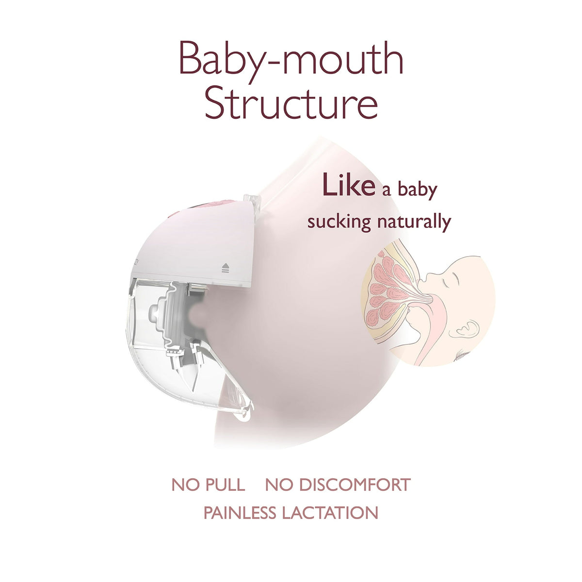Momcozy M5 Hands - Free Wearable Breast Pump (24mm, 2 Pack, Gradient Pink) - Kidsy