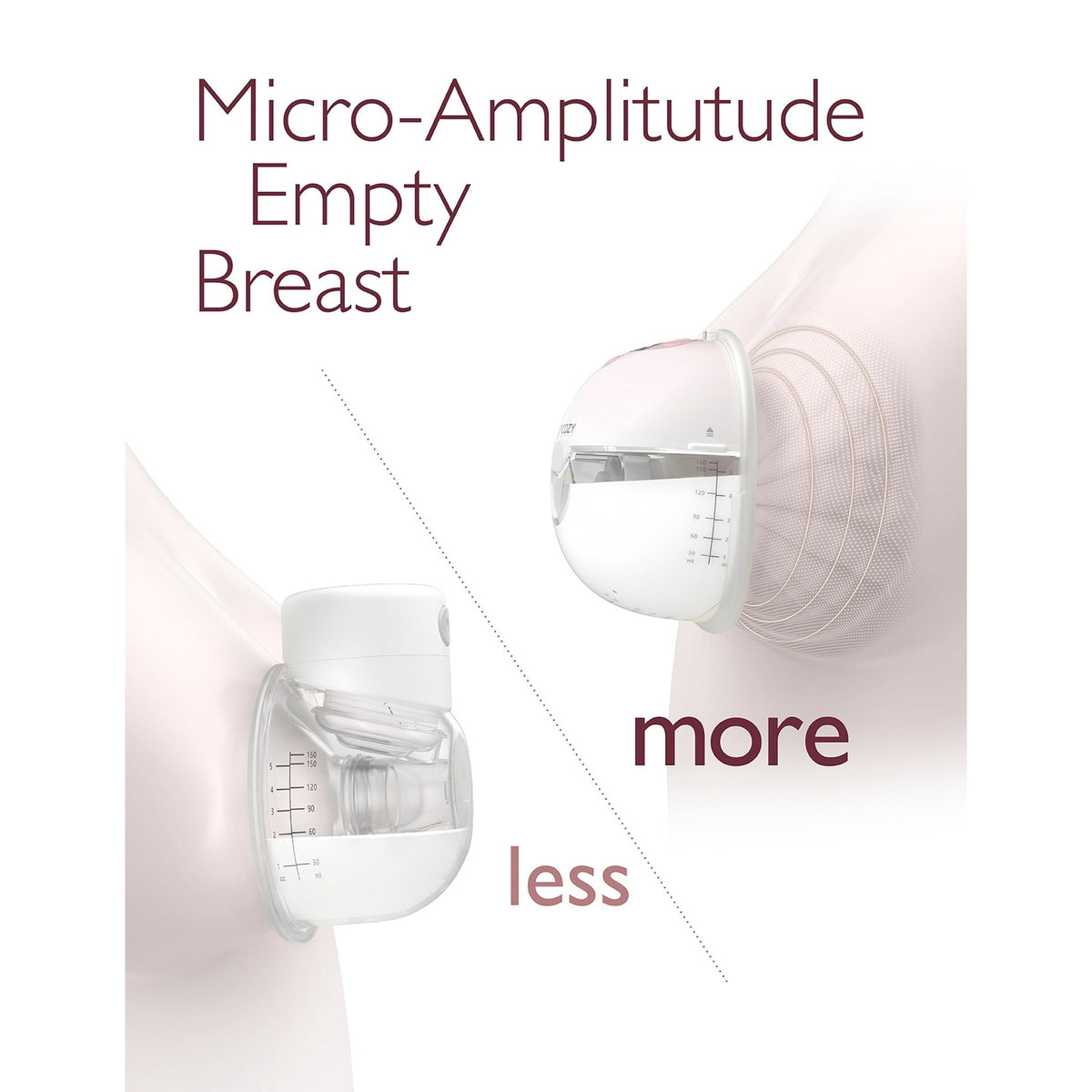Momcozy M5 Hands - Free Wearable Breast Pump (24mm, 2 Pack, Gradient Pink) - Kidsy