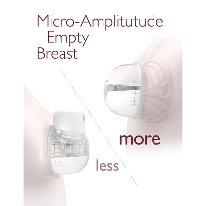 Momcozy M5 Hands - Free Wearable Breast Pump (24mm, 2 Pack, Gradient Pink) - Kidsy