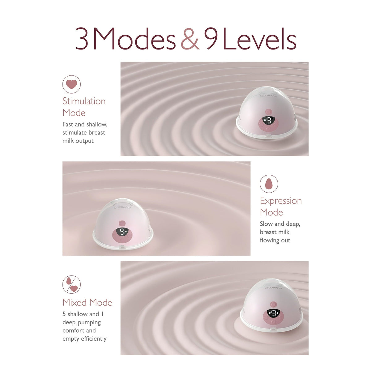 Momcozy M5 Hands - Free Wearable Breast Pump (24mm, 2 Pack, Gradient Pink) - Kidsy