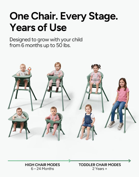 Mompush Olli 7-in-1 Convertible High Chair (Mint Green) - Kidsy