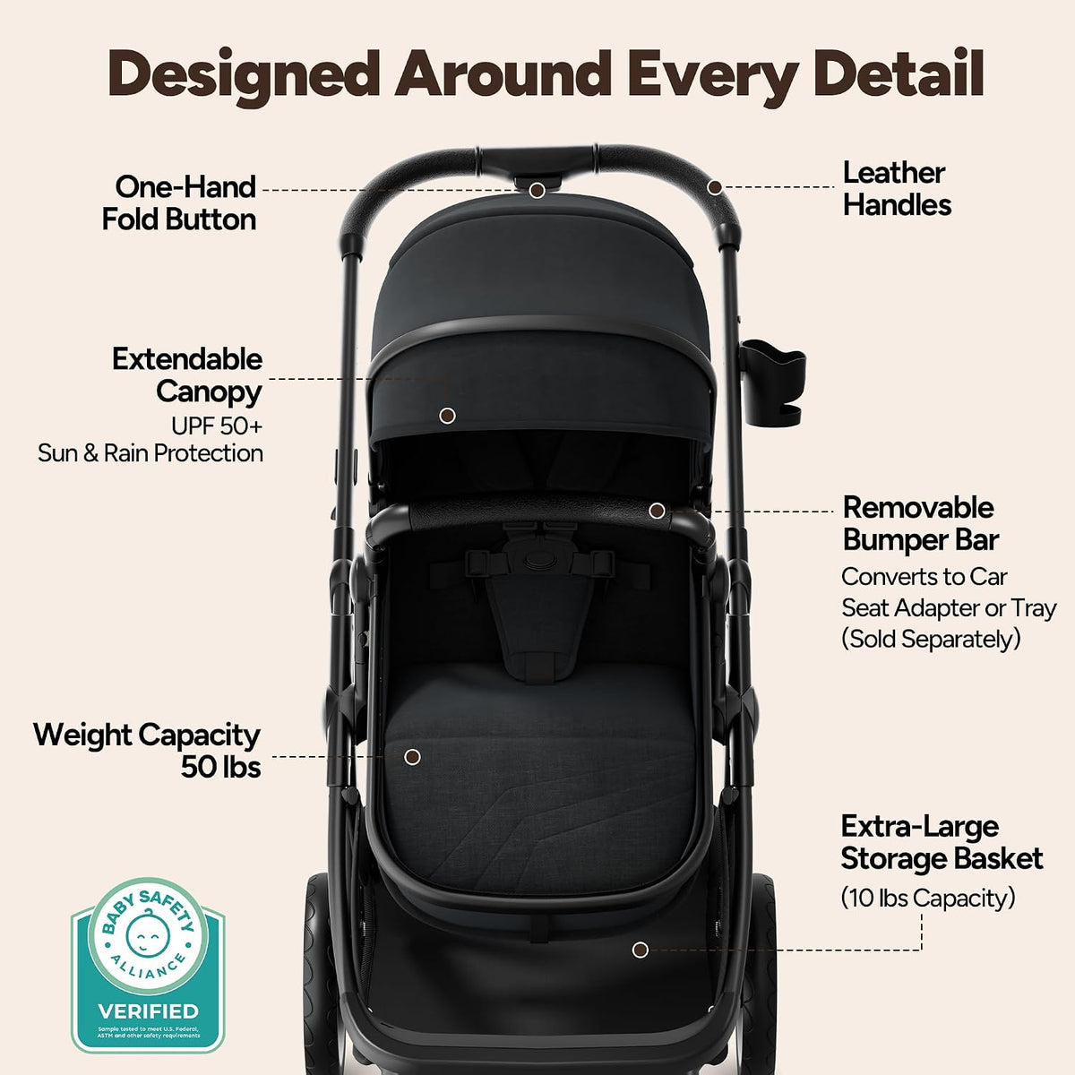 Mompush Wiz 2-in-1 Bassinet Stroller Reversible Seat (Black) - Kidsy
