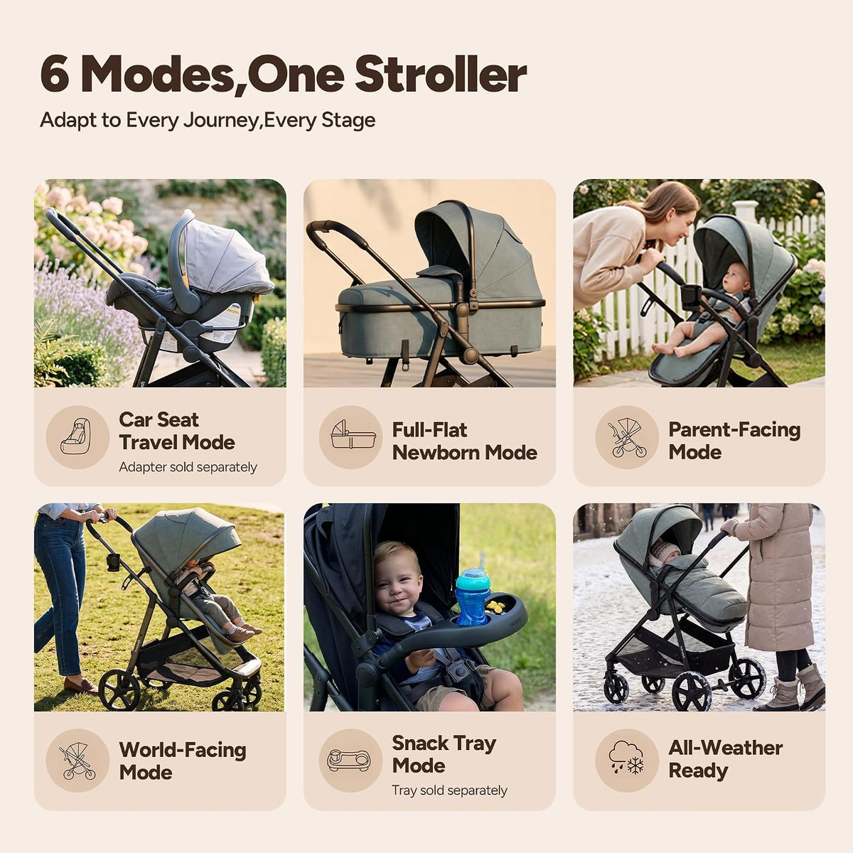Mompush Wiz 2-in-1 Bassinet Stroller Reversible Seat (Black) - Kidsy