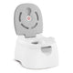 Munchkin Arm & Hammer Multi-Stage 3-in-1 Potty Training Seat (Grey) - Kidsy