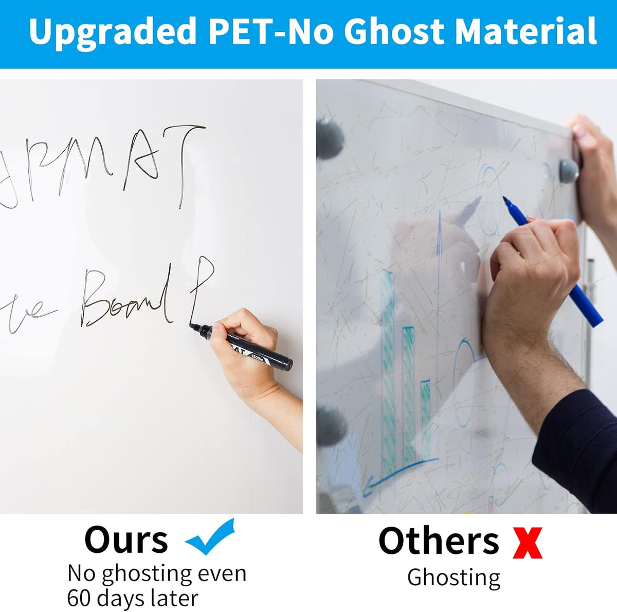 New AFMAT Whiteboard Sticker, 17.3" x 78" Dry Erase Contact Paper - Kidsy