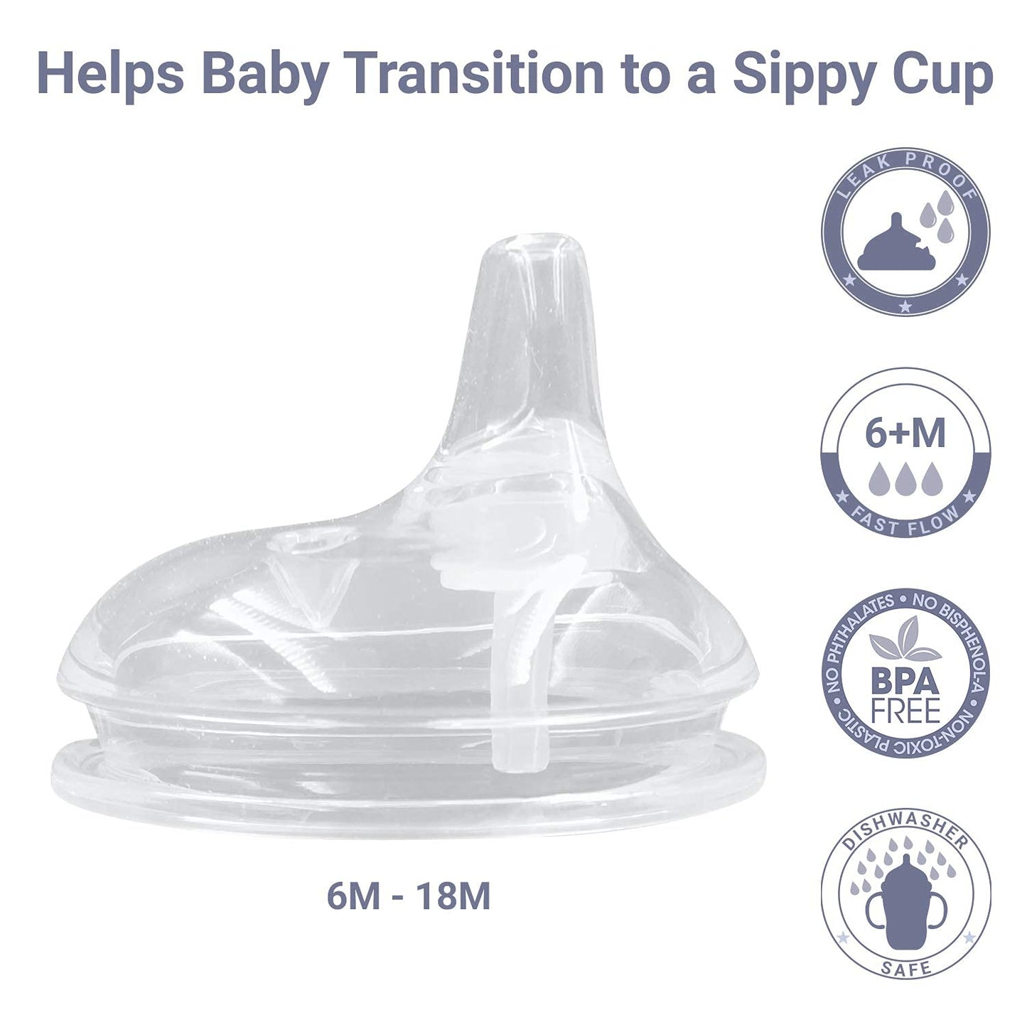 New Anpei Straw & Sippy Transitional Nipples for Comotomo Bottles (2 - Pack) - Kidsy