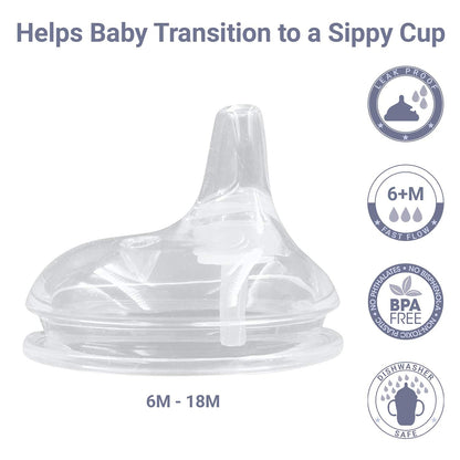 New Anpei Straw & Sippy Transitional Nipples for Comotomo Bottles (2 - Pack) - Kidsy