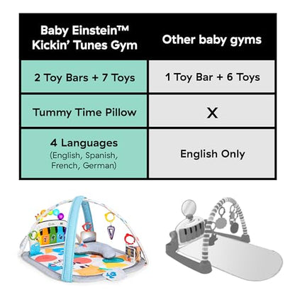New Baby Einstein 4-in-1 Kickin' Tunes Music and Language Play Gym and Piano Tummy Time Activity Mat - Kidsy