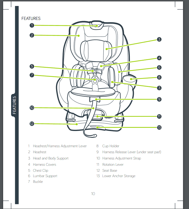 New Baby Jogger City Turn Rotating Convertible Car Seat (Paloma Greige) - Kidsy