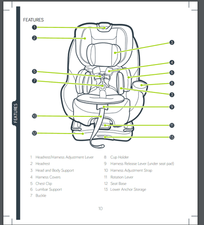 New Baby Jogger City Turn Rotating Convertible Car Seat (Paloma Greige) - Kidsy