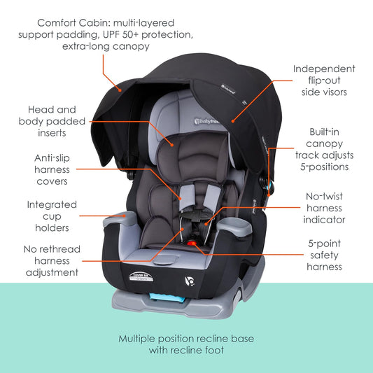New Baby Trend Cover Me 4 - in - 1 Convertible Car Seat (Dark Moon) - Kidsy