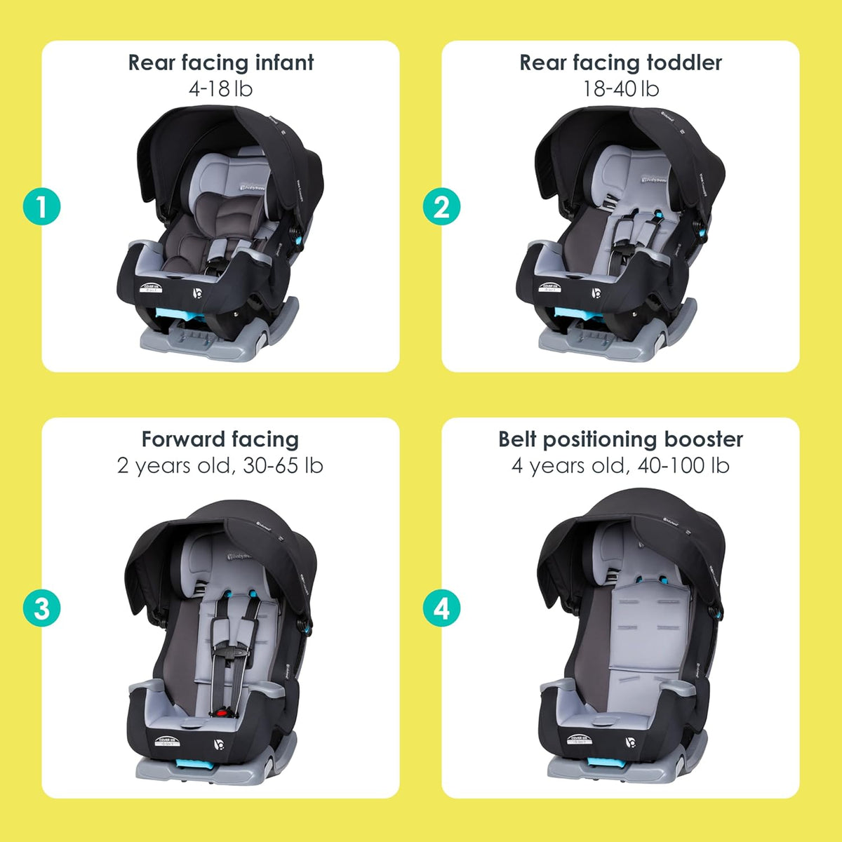 New Baby Trend Cover Me 4 - in - 1 Convertible Car Seat (Dark Moon) - Kidsy