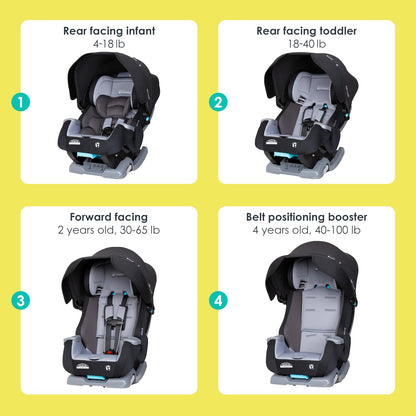 New Baby Trend Cover Me 4 - in - 1 Convertible Car Seat (Dark Moon) - Kidsy