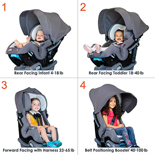 New Baby Trend Cover Me 4 in 1 Convertible Car Seat (Vespa) - Kidsy