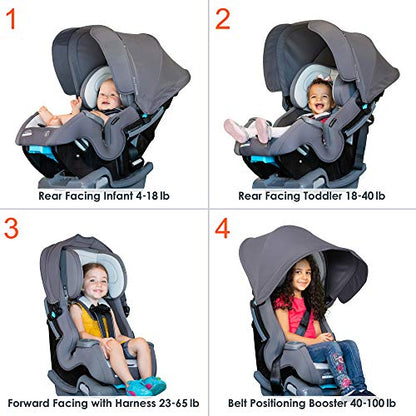 New Baby Trend Cover Me 4 in 1 Convertible Car Seat (Vespa) - Kidsy