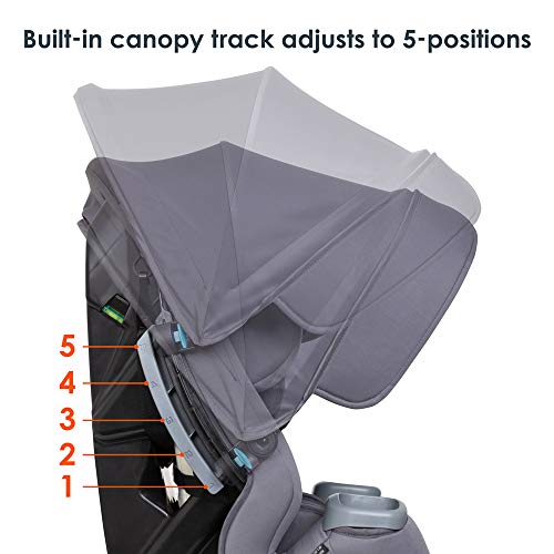New Baby Trend Cover Me 4 in 1 Convertible Car Seat (Vespa) - Kidsy