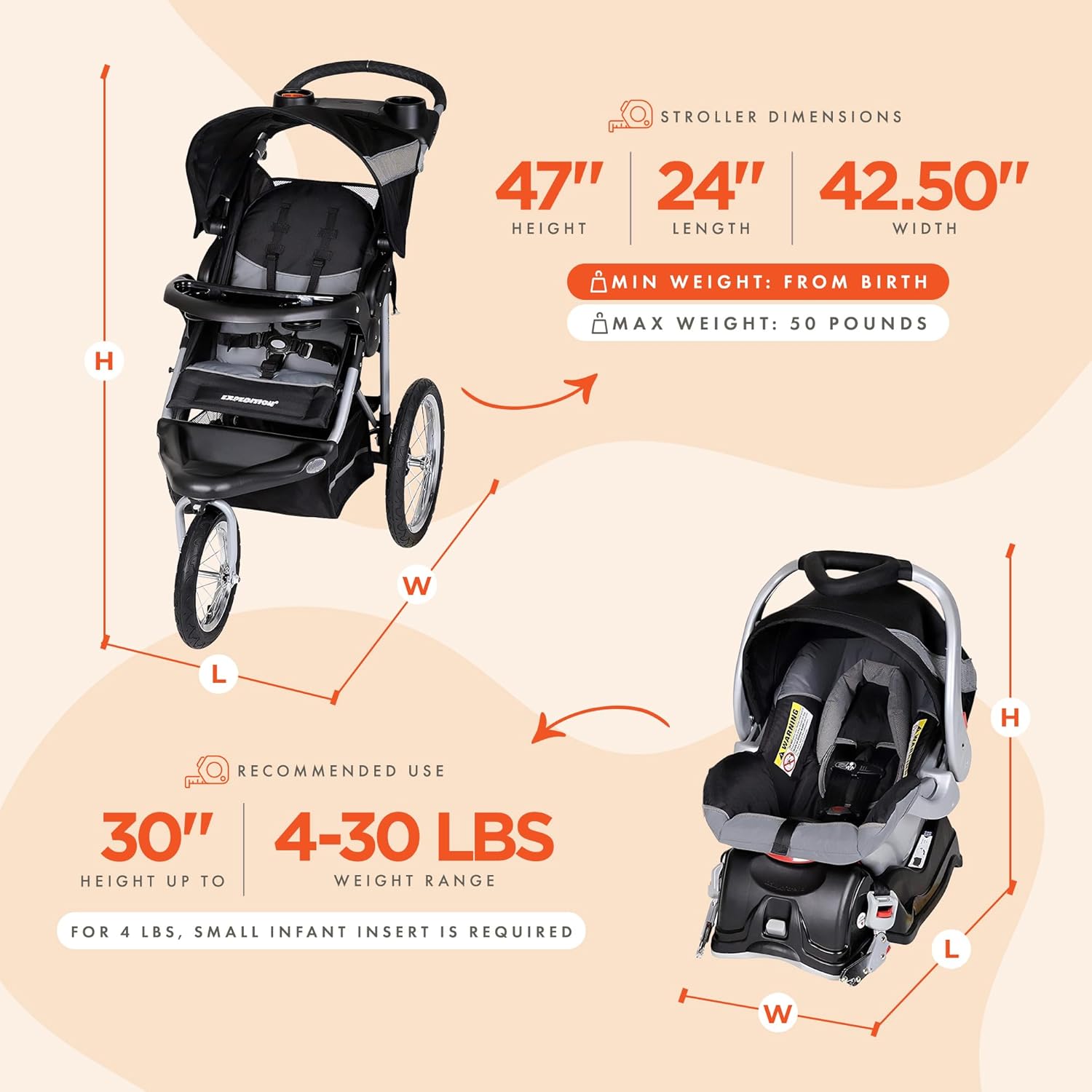 New Baby Trend Expedition Jogger Travel System with EZ Flex - Loc Infant Car Seat (Millenium White) - Kidsy