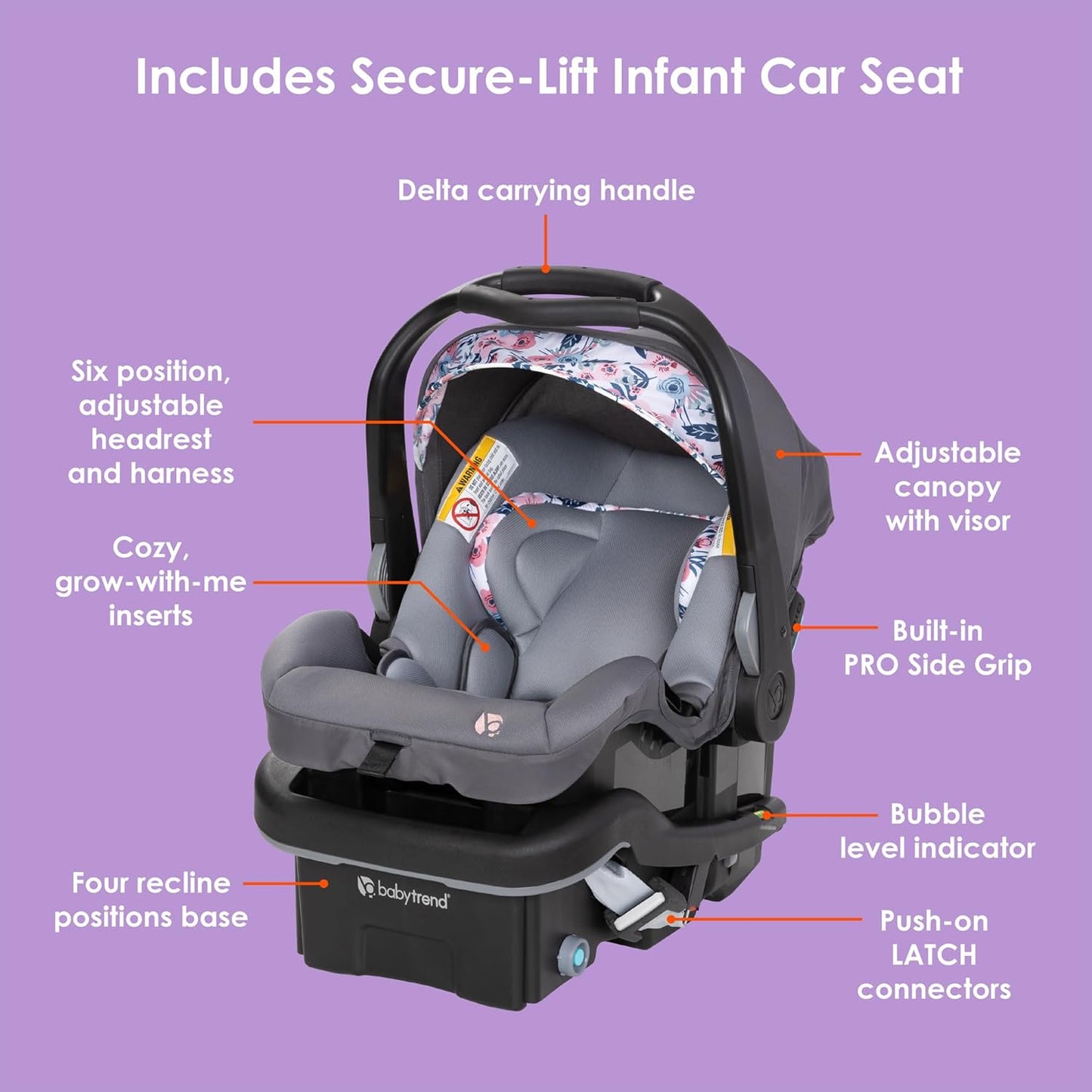 New Baby Trend EZ Ride SE Travel System with Secure - Lift Infant Car Seat (Bluebell) - Kidsy