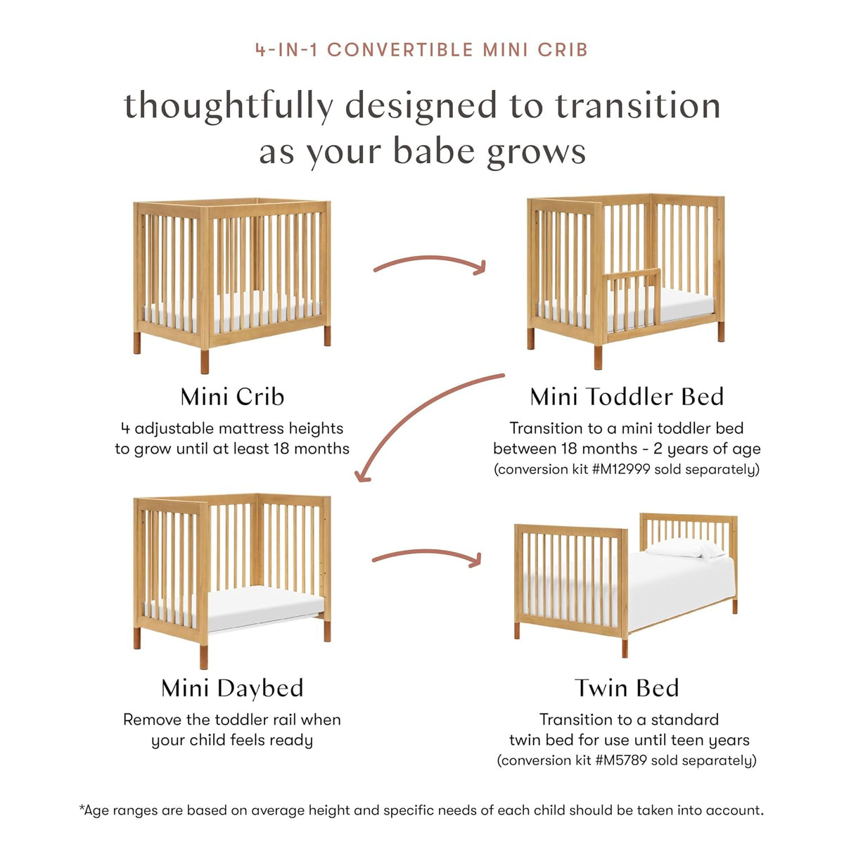 New Babyletto Gelato 4-in-1 Convertible Mini Crib (Honey with Vegan Tan Leather Feet) - Kidsy