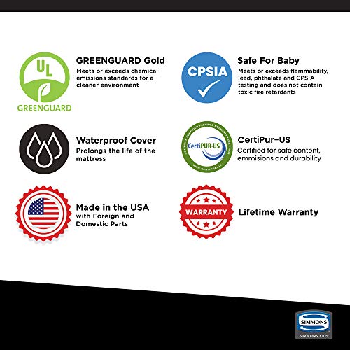 New Beautyrest Beginnings Sleepy Whispers Ultra Deluxe 2 - in - 1 Innerspring Crib and Toddler Mattress - Kidsy