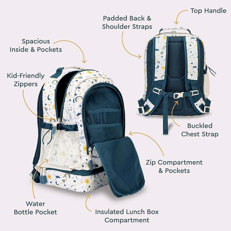 New Bentgo Kids 2 - in - 1 Backpack & Insulated Lunch Bag (Friendly Skies) - Kidsy
