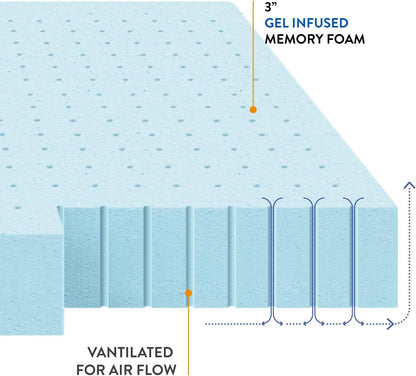 New Best Price Mattress 3 Inch Ventilated Memory Foam Mattress Topper (King) - Kidsy