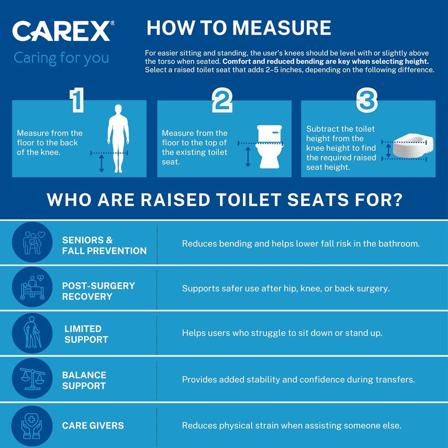New Carex Toilet Seat Riser, Round Raised Toilet Seat Adds 3.5 inches to Toilet Height - Kidsy