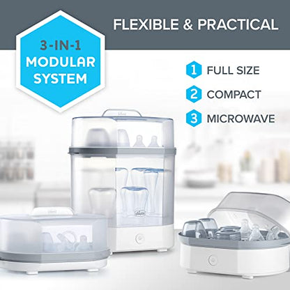 New Chicco Baby Bottle Steam Sterilizer 3 in 1 Modular System (White/Grey) - Kidsy