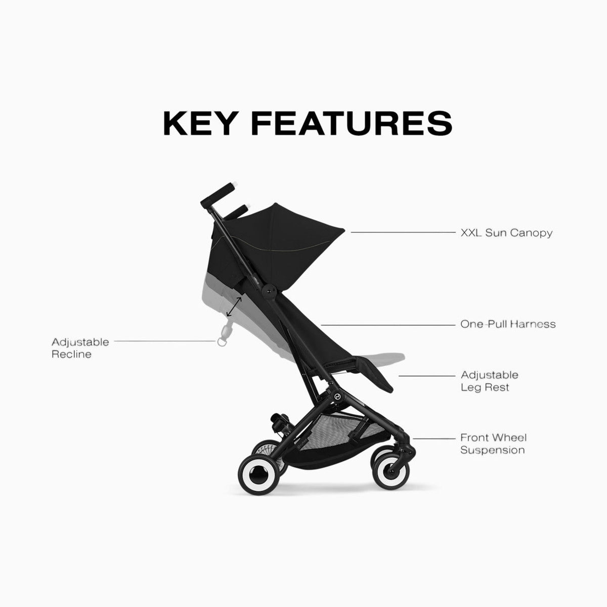 New Cybex LIBELLE Ultra Lightweight Travel Stroller (Magic Black) - Kidsy