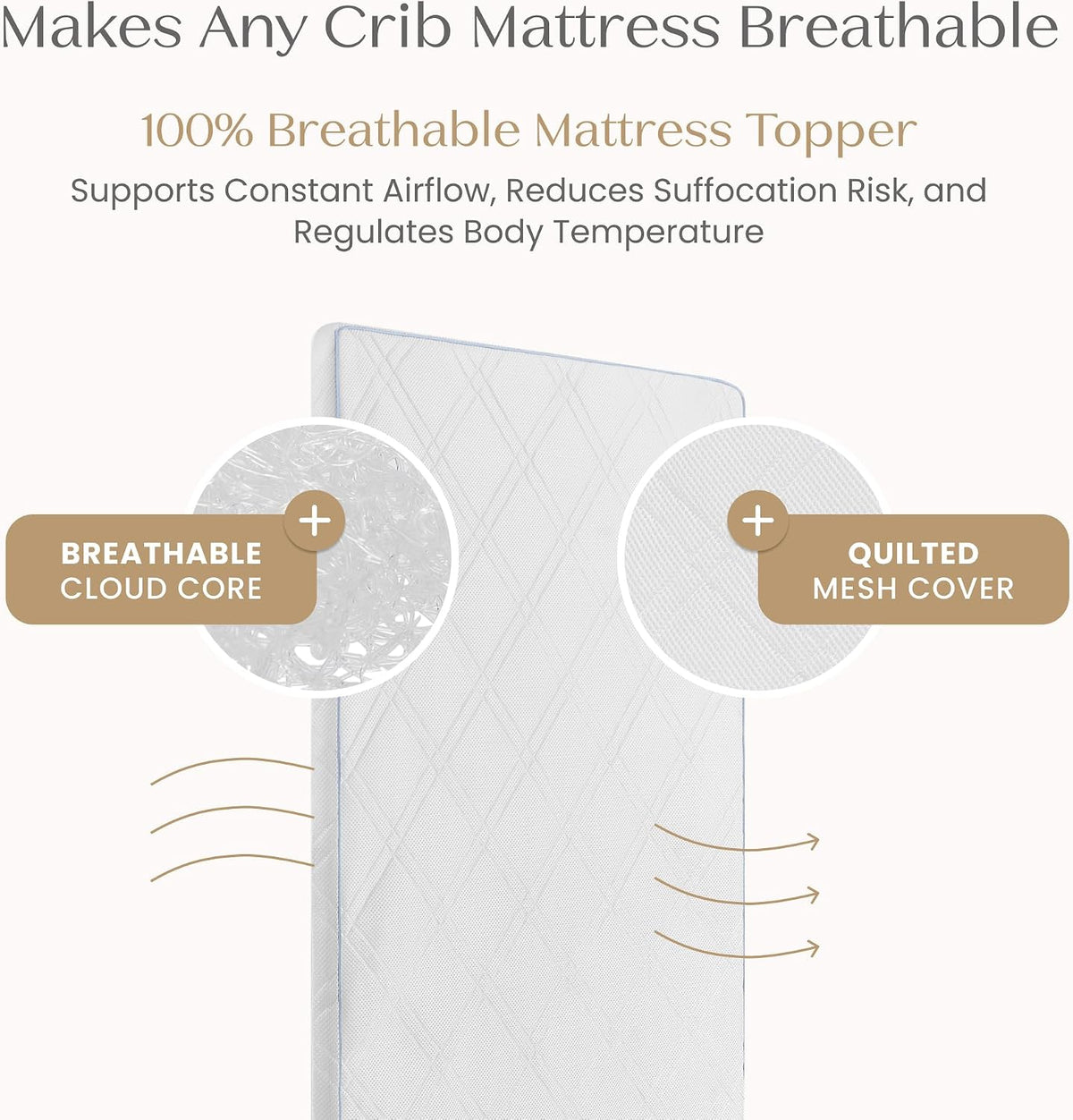 New Delta Children Breeze Breathable Crib Mattress Topper - Kidsy