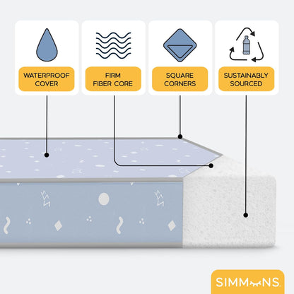 New Delta Children Simmons Kids Soothing Nights 3 - inch Mini/Portable Crib Mattress - Kidsy
