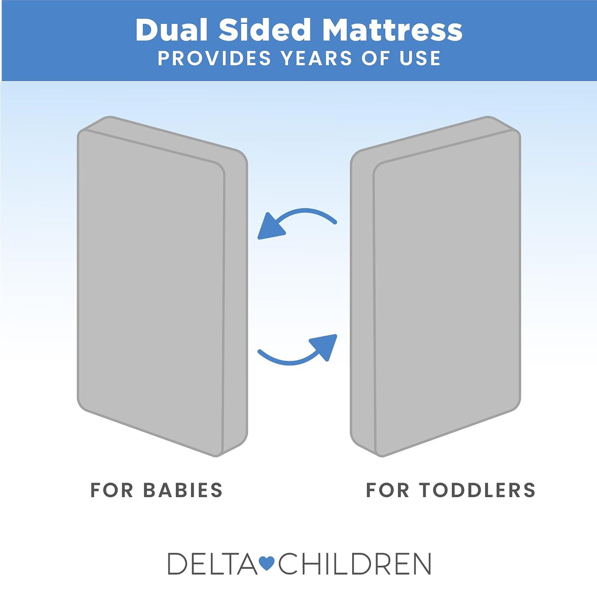New Delta Children Sweet Beginnings 2-Stage Crib Mattress (Grey) - Kidsy