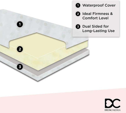 New Delta Children Twinkle Galaxy Dual Sided Crib and Toddler Mattress - Kidsy