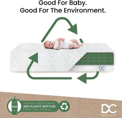 New Delta Children Twinkle Galaxy Dual Sided Crib and Toddler Mattress - Kidsy