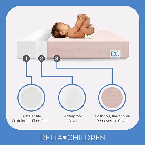 New Delta Children Twinkle Stars Breathable 4 - inch Mini Crib Mattress (Pink) - Kidsy