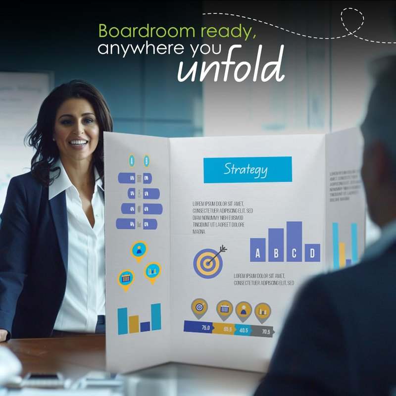 New Desk Tech Large Tri - Fold Presentation Board 36" x 48" (White) - Kidsy