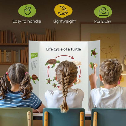 New Desk Tech Large Tri - Fold Presentation Board 36" x 48" (White) - Kidsy