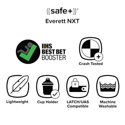 New Diono Everett NXT High Back Booster Car Seat with Rigid Latch (Blue Razz Ice) - Kidsy