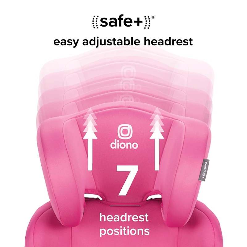 New Diono Everett NXT High Back Booster Car Seat with Rigid Latch (Pink Cotton Candy) - Kidsy